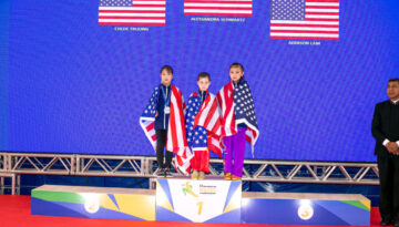 13th Pan American Wushu Championships